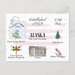 Alaska Postcard   State themes and landmarks