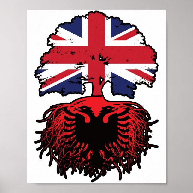 Albania Albanian British UK United Kingdom Britain Poster (Front)