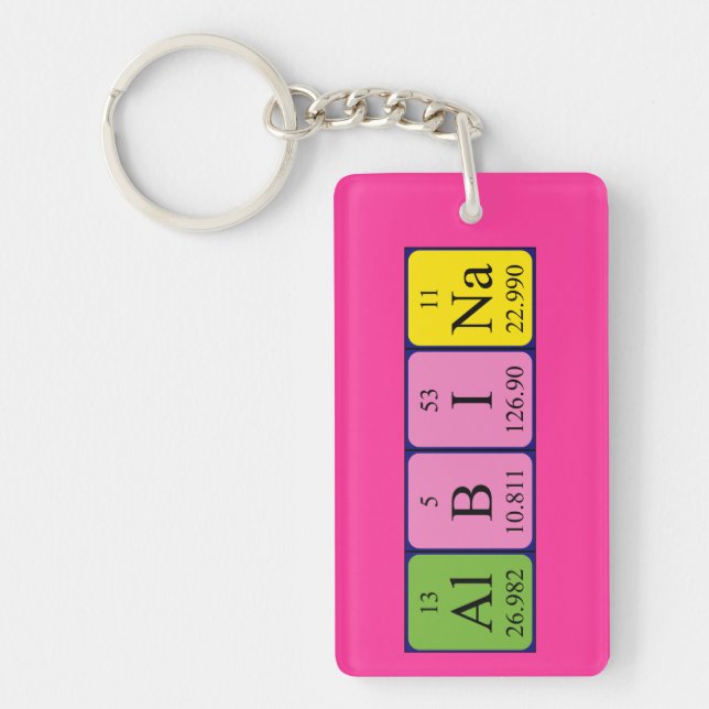 Albina periodic table name keyring (Front)