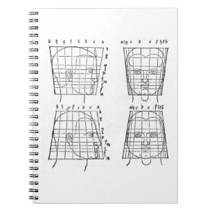 Albrecht Dürer's study of human proportions Notebook