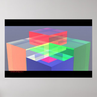 Alchemical Perfection Poster