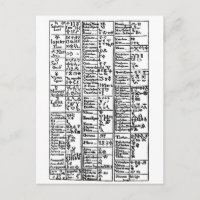 Alchemical Symbols 17th Century