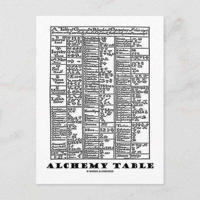 Alchemy Table (Mediaeval Chemistry Symbols) Postcard (Front)