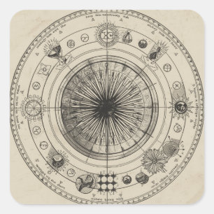 Alchemy-Themed Painting Images Square Sticker