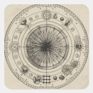 Alchemy-Themed Painting Images Square Sticker