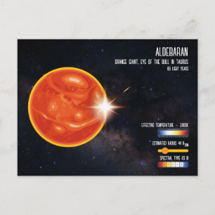 Aldebaran Bright Star Taurus Space Infographic Postcard