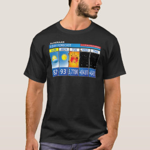 Alderaan 5 Day Forecast  Weather Forecas T-Shirt