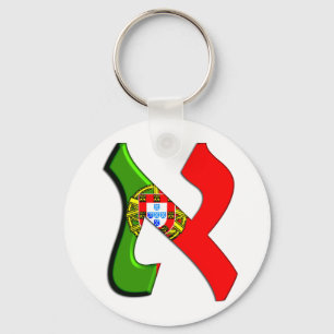 Aleph Portugal.png Key Ring