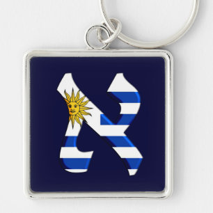 Aleph uruguay.png key ring