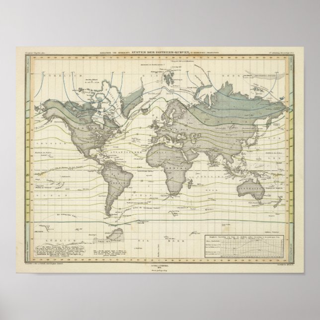 Alexander von Humboldt's system isothermal curves Poster (Front)