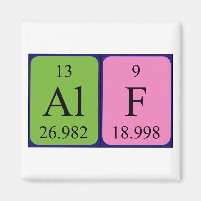 Alf periodic table name magnet (Front)