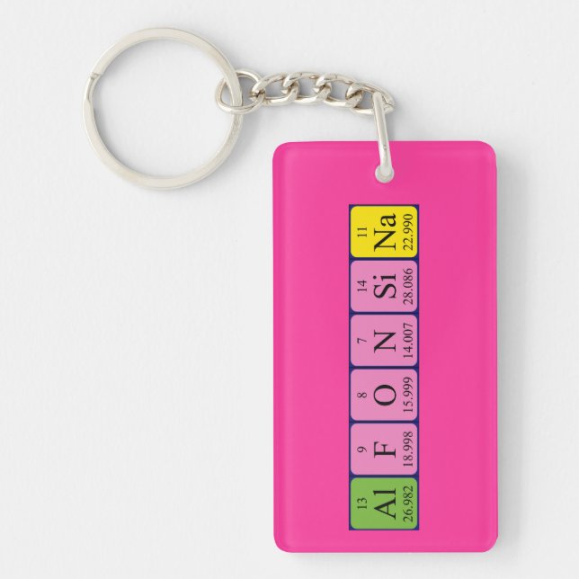 Alfonsina periodic table name keyring (Front)