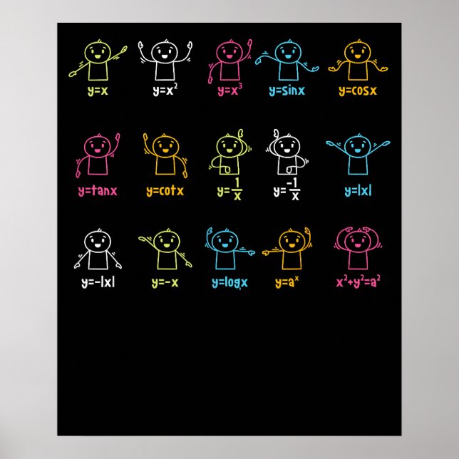 Algebra Dance Graph Figures Math Equation Teacher Poster (Front)