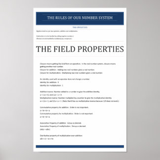 Algebra Field Properties Poster