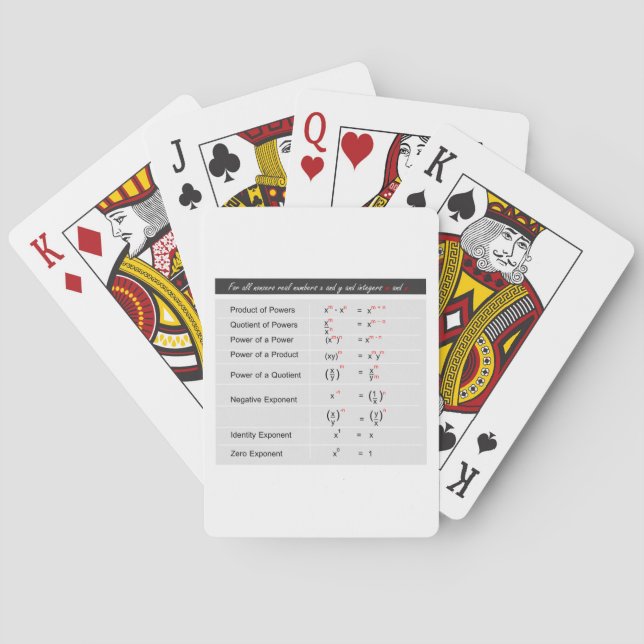 Algebra: Laws of Exponents Playing Cards (Back)