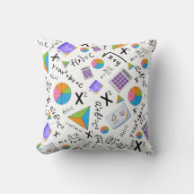 Algebra Math Symbols Pattern