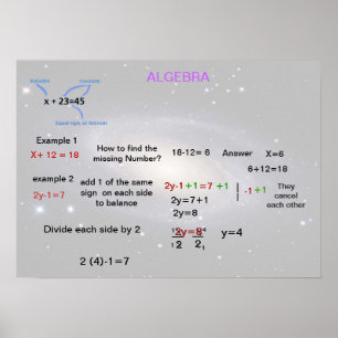 Algebra Poster