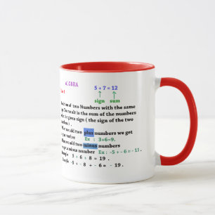 Algebra signs Mug