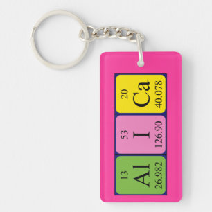 Alica periodic table name keyring