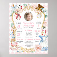 Alice in ONEderland-Pink 1st Birthday milestone