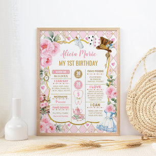 Alice in Wonderland 1st Birthday Stats Milestone Poster