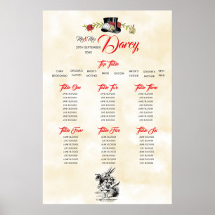 Alice in Wonderland Seating Chart with Top Table