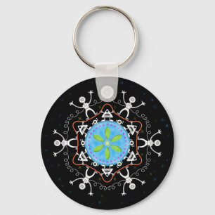 Alien Buddies v2 Key Ring