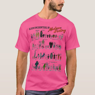 Alien Encounters In Modern History T-Shirt