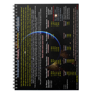 Alien probes notebook