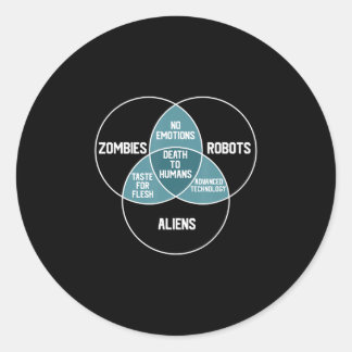 Aliens Robots Zombies Diagram Funny Gift Classic Round Sticker