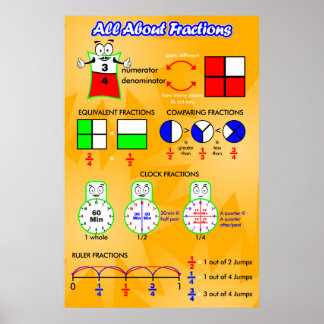 All About Fractions = Poster/Anchor Chart
