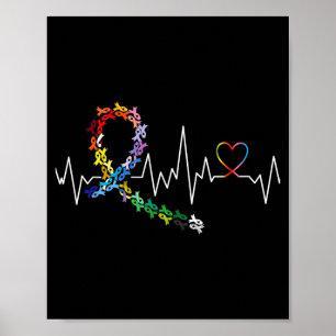 All cancer awareness day heartbeat poster