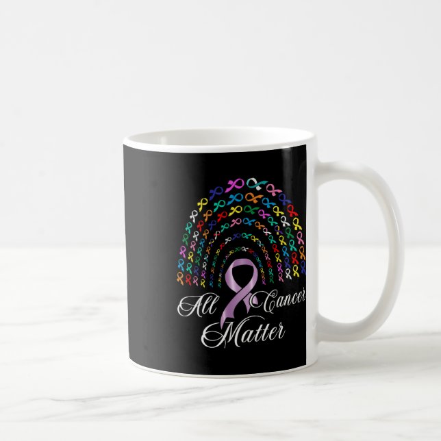 All Cancer Awareness Problem Awareness Saying - Wo Coffee Mug (Right)
