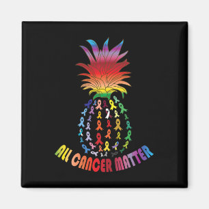 All Cancer Awareness Problems I World Cancer Day I Magnet