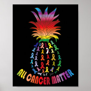 All Cancer Awareness Problems I World Cancer Day I Poster