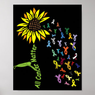 All Cancer Matters Awareness Day Ribbon  Poster