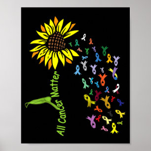 All Cancer Matters Awareness Day Ribbon Poster