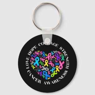 All Cancer Matters Awareness Fight All Cancer Ribb Key Ring