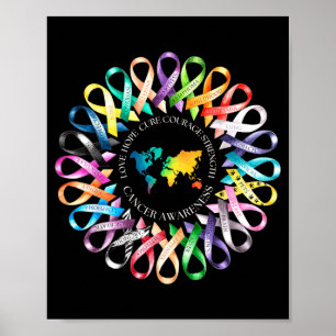All Cancer Matters Survivors Awareness Fight Poster
