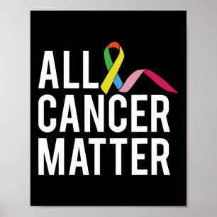 All Cancer Problem World Cancer Day Poster
