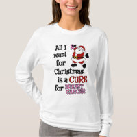 All I Want For Christmas...Breast Cancer