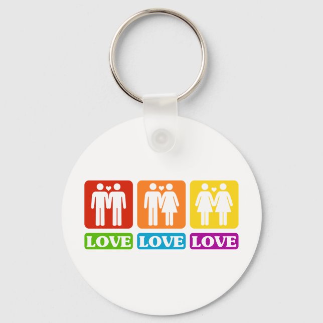 All Kinds Of Love Key Ring (Front)