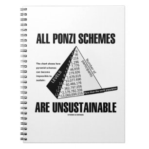 All Ponzi Schemes Are Unsustainable (Econ Humour) Notebook