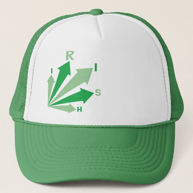 all signs point to IRISH! Trucker Hat (Front)