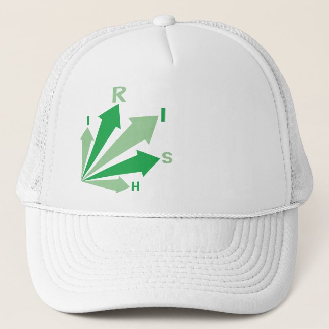 all signs point to IRISH! Trucker Hat (Front)
