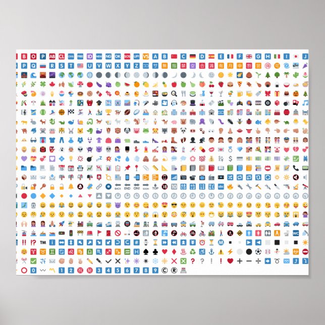 All the emojis from Twitter on this poster (Front)