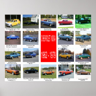 All years of Novas Poster