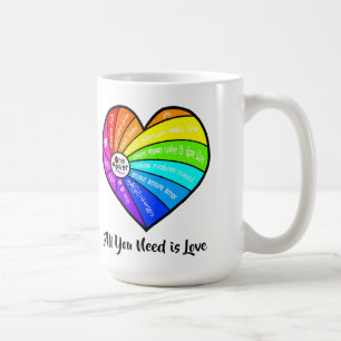 All You Need is Love Coffee Mug