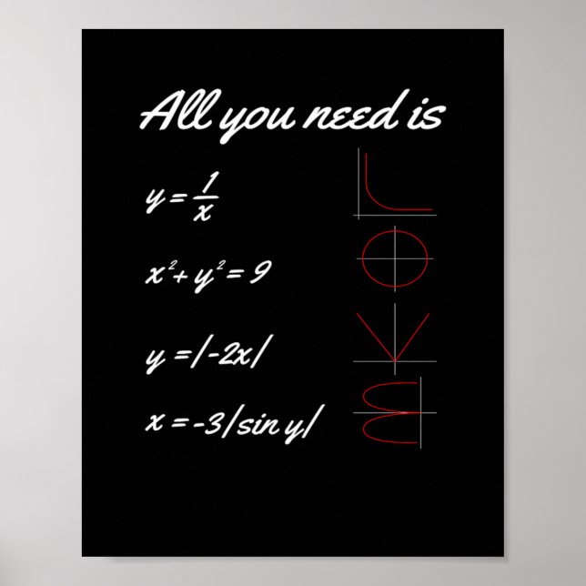 All You Need Is LOVE Math Poster (Front)