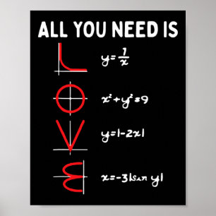 All You Need Is Love Math Valentines Day Mathemati Poster